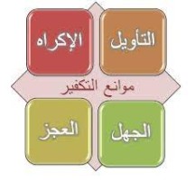 موانع التكفير