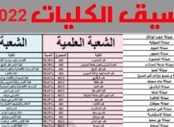 تنسيق الكليات 2022 .. آخر موعد للتسجيل 11 أغسطس