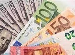 سعر صرف اليورو اليوم