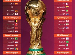 موعد مباراة المنتخب المغربي