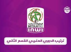 ترتيب الدوري المغربي القسم الثاني