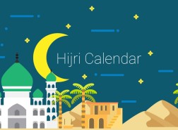 التاريخ الهجري اليوم في السعودية