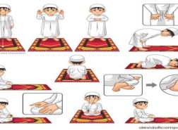 كيفية الصلاة الصحيحة 2023