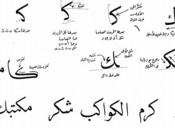 الحروف الصاعدة في خط الرقعة هي