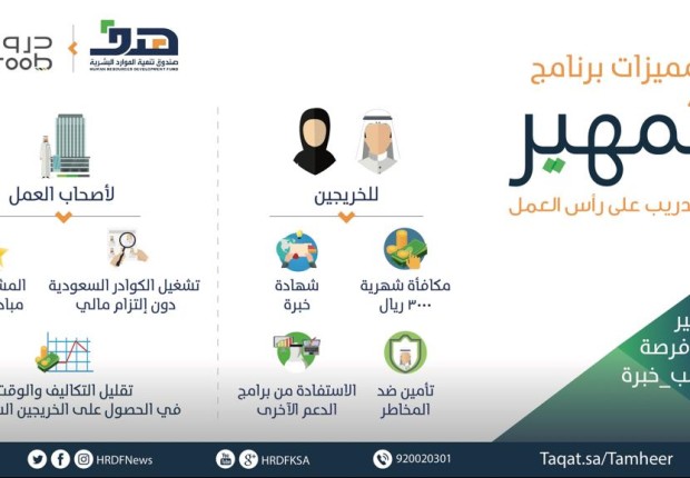 رابط تقديم وظائف برنامج تمهير