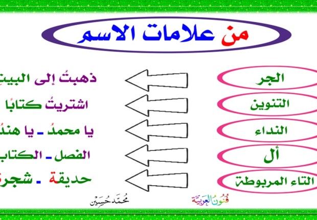 من علامات الاسم