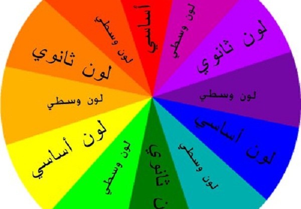 الالوان الاساسية