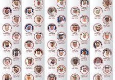 اعضاء مجلس الامة 2022