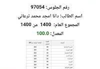متى نتائج التوجيهي في الاردن