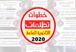 دفع تظلمات الثانوية العامة فوري