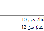 جدول مباريات كأس مصر 2022