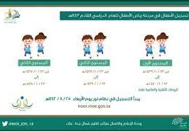 أعمار تسجيل رياض الأطفال 1444