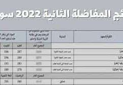 نتائج المفاضلة الثانية في سوريا 2022