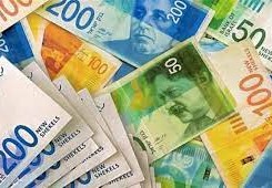 أسعار العملات مقابل الشيكل اليوم