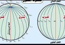 عدد دوائر العرض ٣٦٠ دائرة