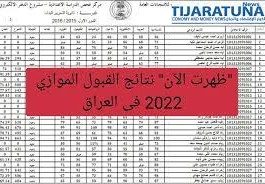 نتائج القبول الموازي 2022 في العراق