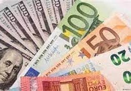 سعر صرف اليورو اليوم