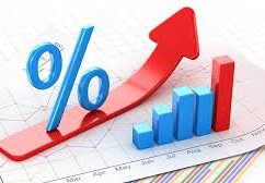 سعر الفائدة في بنك مصر
