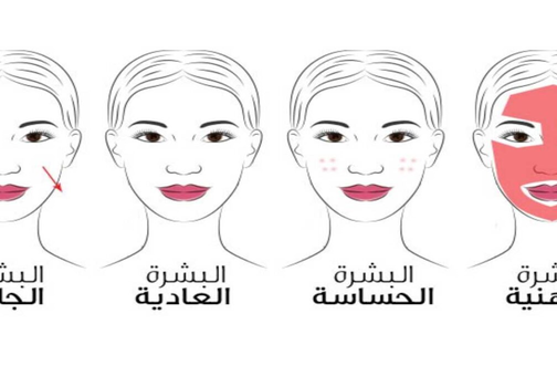 كيف اعرف نوع بشرتي
