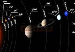 تنتمي المجموعة الشمسية لمجرة درب التبانة.