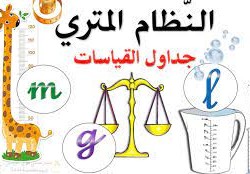 ما الوحدة المترية في النظام المتري التي تستخدم لقياس كتلة جسمٍ ما ؟