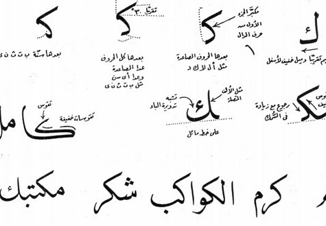 خط الرقعة