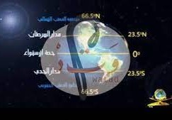 تتعامد الشمس على مدار السرطان الذي يمر بأرض المملكة العربية السعودية