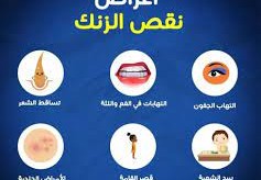 اعراض نقص الزنك