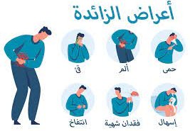 اعراض الزايده
