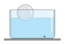 ما الخاصية التي تحدد إمكانية انغمار جسم صلب في سائل