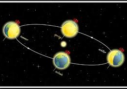 من طور نظرية دوران الارض حول الشمس